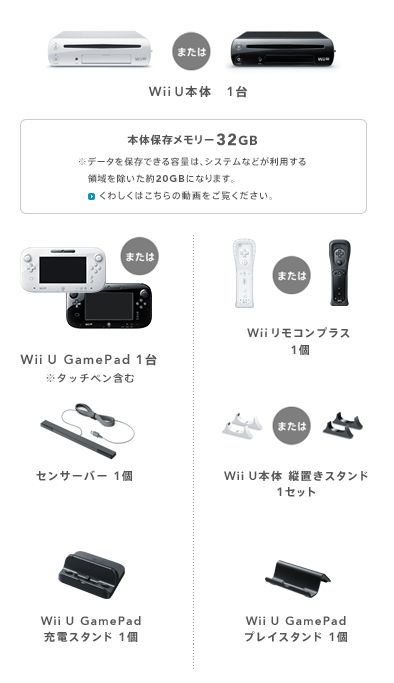 マリオカート８セット Wiiuのセット内容は Wiiu マリオカート8セット 通販予約はココがお得